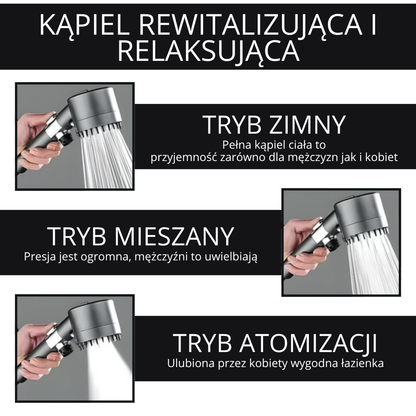 OFERTA 2X1 – Potrójnie filtrowana głowica prysznicowa wysokociśnieniowa | Ochrona skóry i włosów