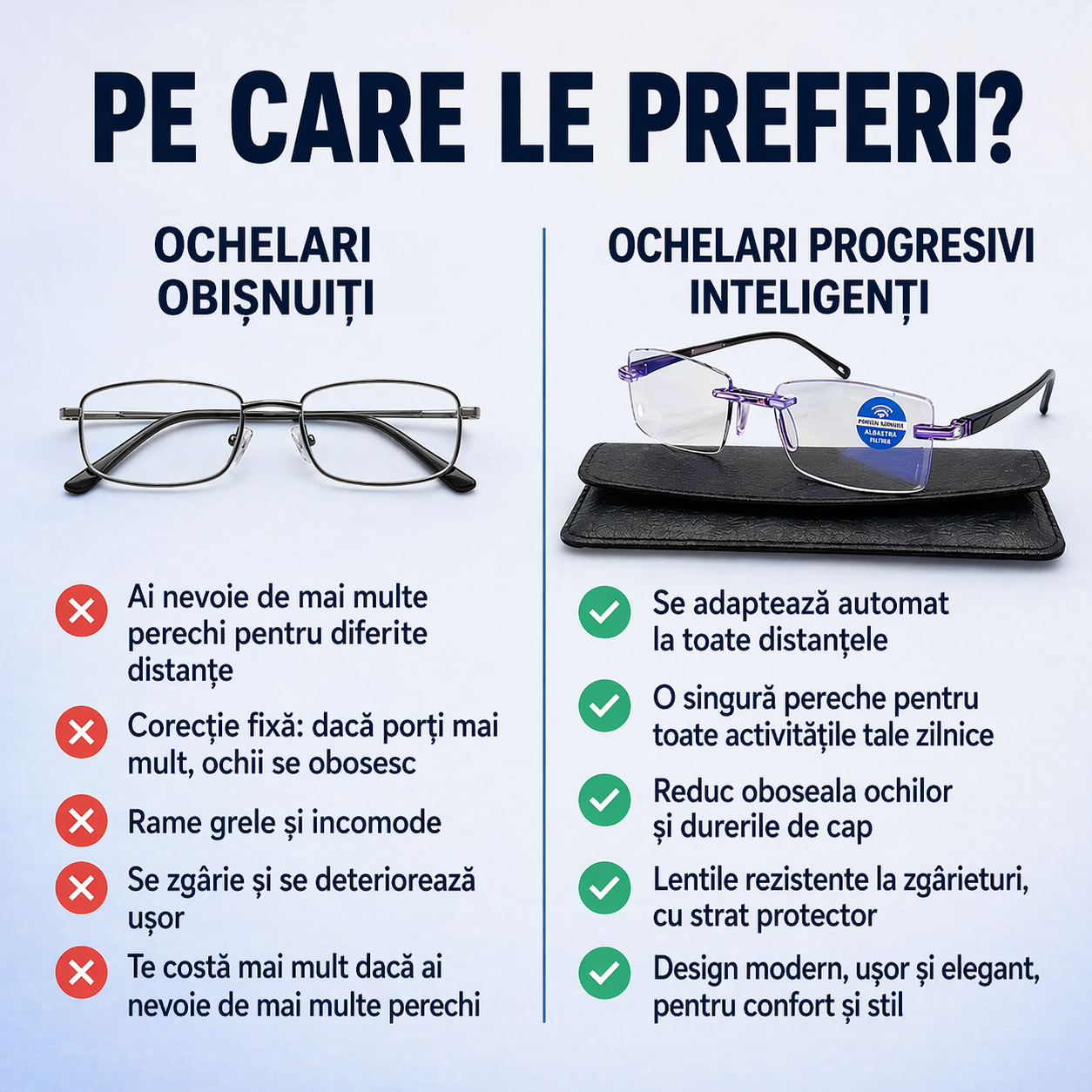 Ochelari Progresivi Inteligenți Ray™ (Vedere clară de aproape, intermediară și la distanță într-o singură pereche) Fără dioptrii | Husă din piele inclusă | 30 de zile de testare garantată