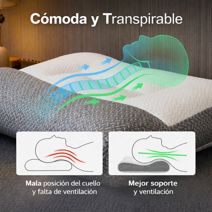 ViscoPro™ - La única almohada cervical que se adapta a la curvatura natural del cuello para un descanso perfecto y alivio de dolores. (Incluye fundas GRATIS + 30 noches de prueba)